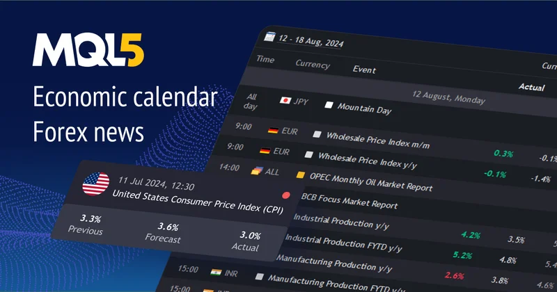 Economic Calendar: Decoding Market Signals and Future Trends
